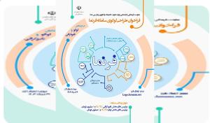 فراخوان طراحی لوگوی سامانه فرنما